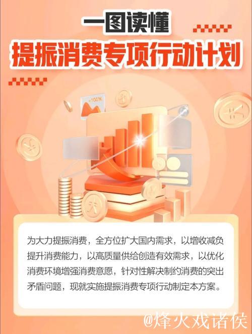助力提振消费 金融监管总局出台这些举措